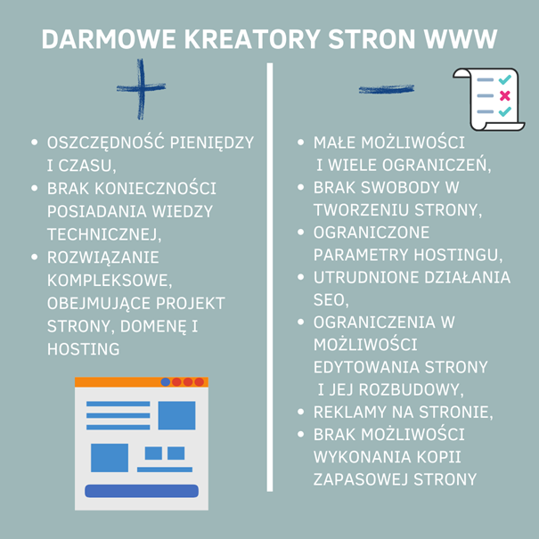 darmowe_kreatory_stron_www