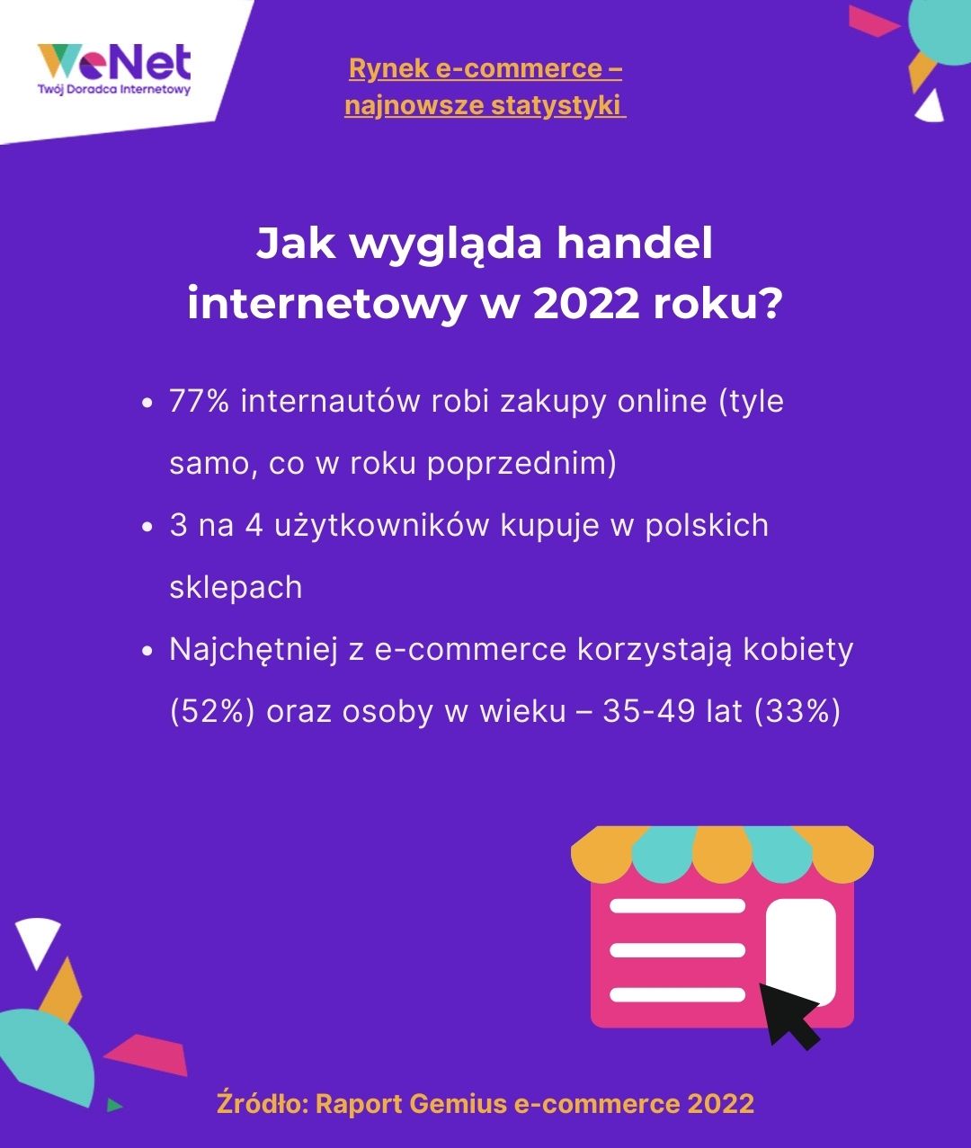 Rynek_e-commerce_handel_internetowy_w_2022