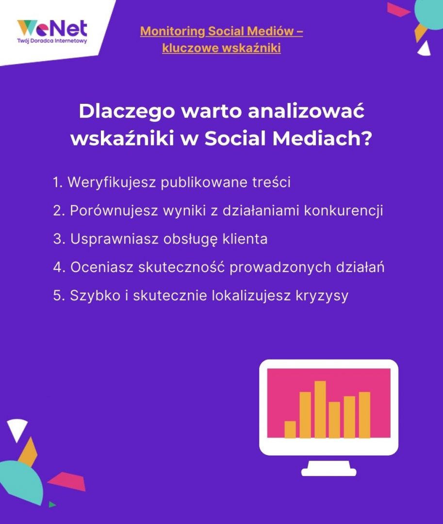 Wskazniki_w_Social_Mediach